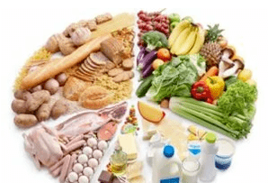Natural products to increase lust